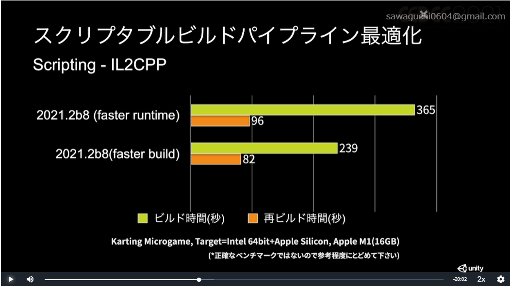 f:id:amidaMangrove:20210827113436p:plain