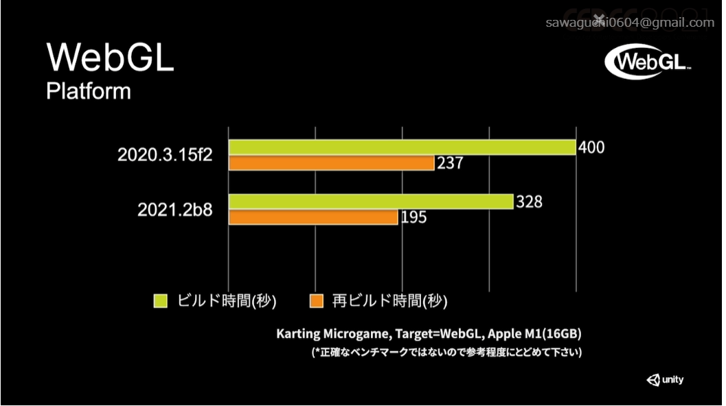 f:id:amidaMangrove:20210827113620p:plain