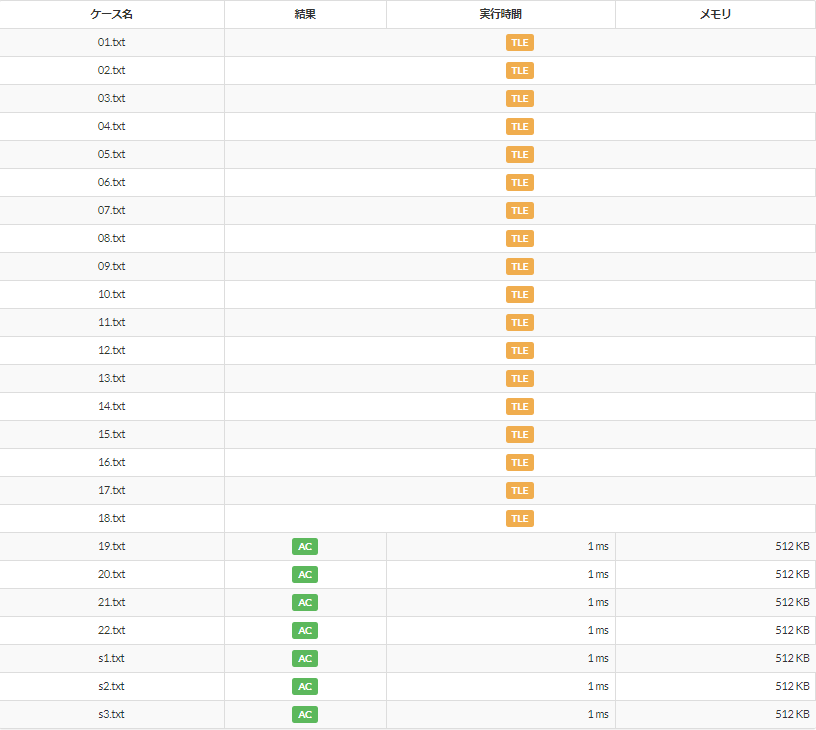 f:id:amifiable:20190422112806p:plain f:id:amifiable:20190422112806p:plain