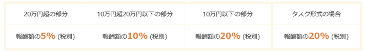 f:id:amig2:20191103172227p:plain
