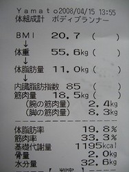 f:id:amihsim:20080416082324j:image:right