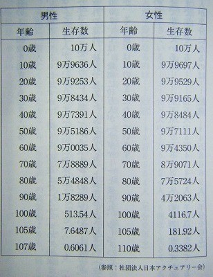 f:id:amihsim:20100123105409j:image