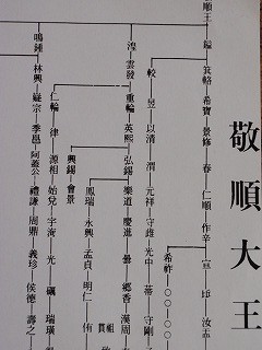 f:id:amihsim:20100828210338j:image