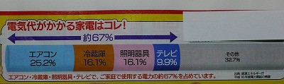 f:id:amihsim:20110409112532j:image