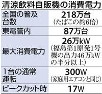 f:id:amihsim:20110419174855j:image