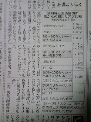 f:id:amihsim:20110505085901j:image