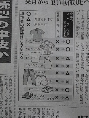 f:id:amihsim:20110515092255j:image