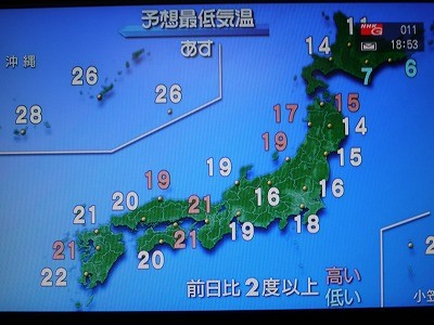 f:id:amihsim:20120613164600j:image