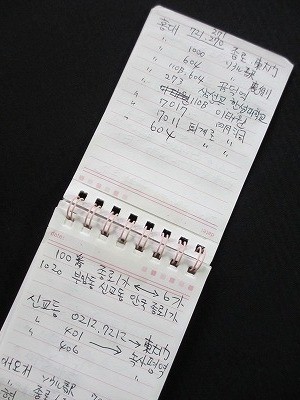 f:id:amihsim:20121020095218j:image
