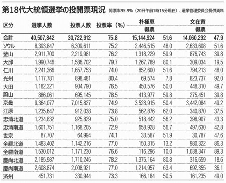 f:id:amihsim:20121221092058j:image