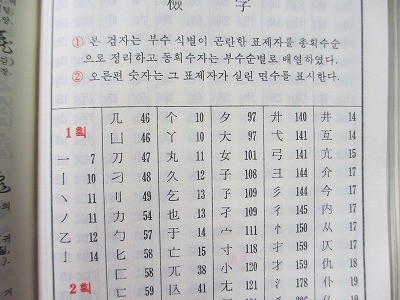 f:id:amihsim:20121223113411j:image