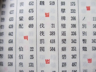 f:id:amihsim:20121223113727j:image