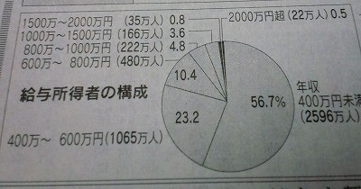 f:id:amihsim:20130120095219j:image
