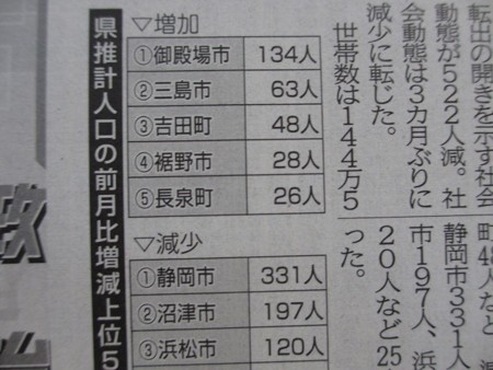 f:id:amihsim:20150920082602j:image