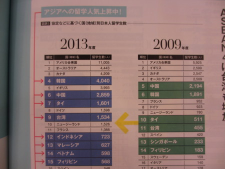 f:id:amihsim:20151024094056j:image