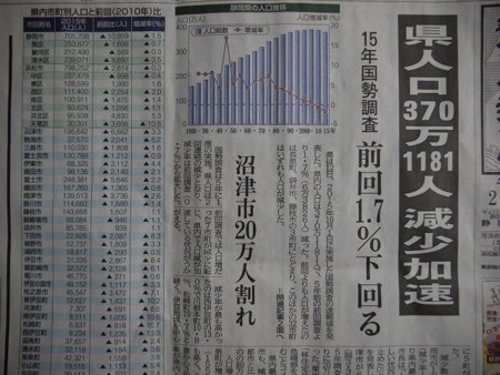 f:id:amihsim:20160221091117j:image