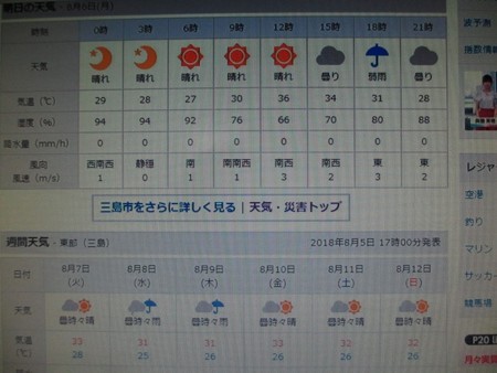 f:id:amihsim:20180806075606j:image