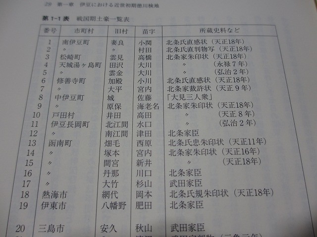 f:id:amihsim:20200722162712j:plain