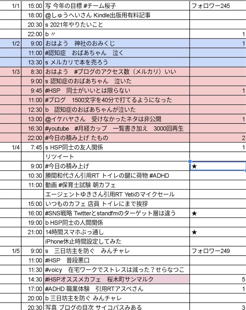 f:id:amiigobook:20210107114157j:image f:id:amiigobook:20210107114157j:image