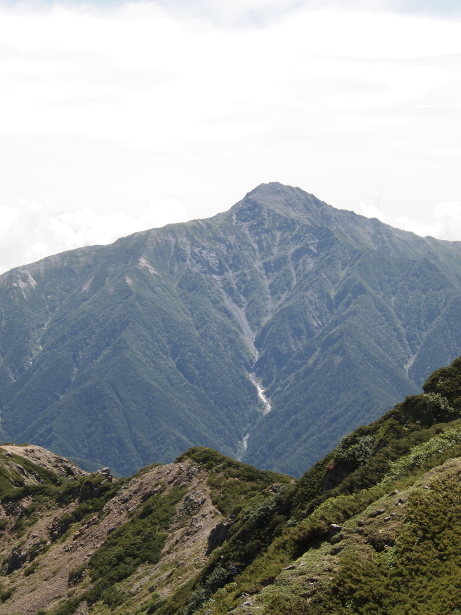 f:id:amikic:20190826132715j:plain