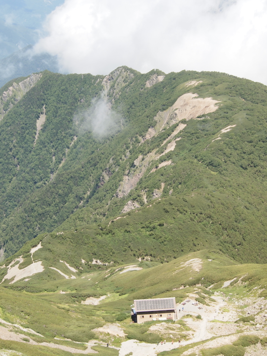 f:id:amikic:20190826134022j:plain