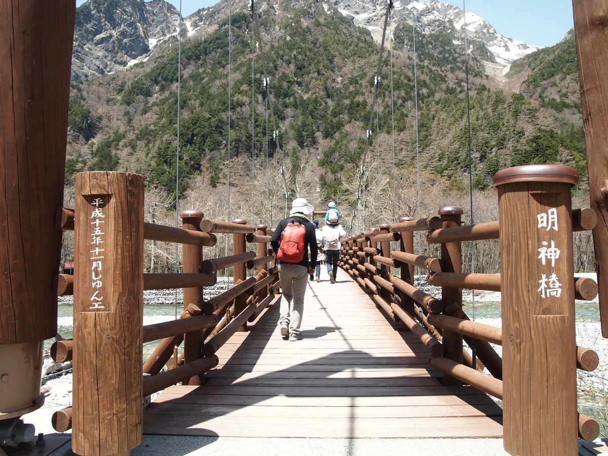 f:id:amikic:20200709110813j:plain