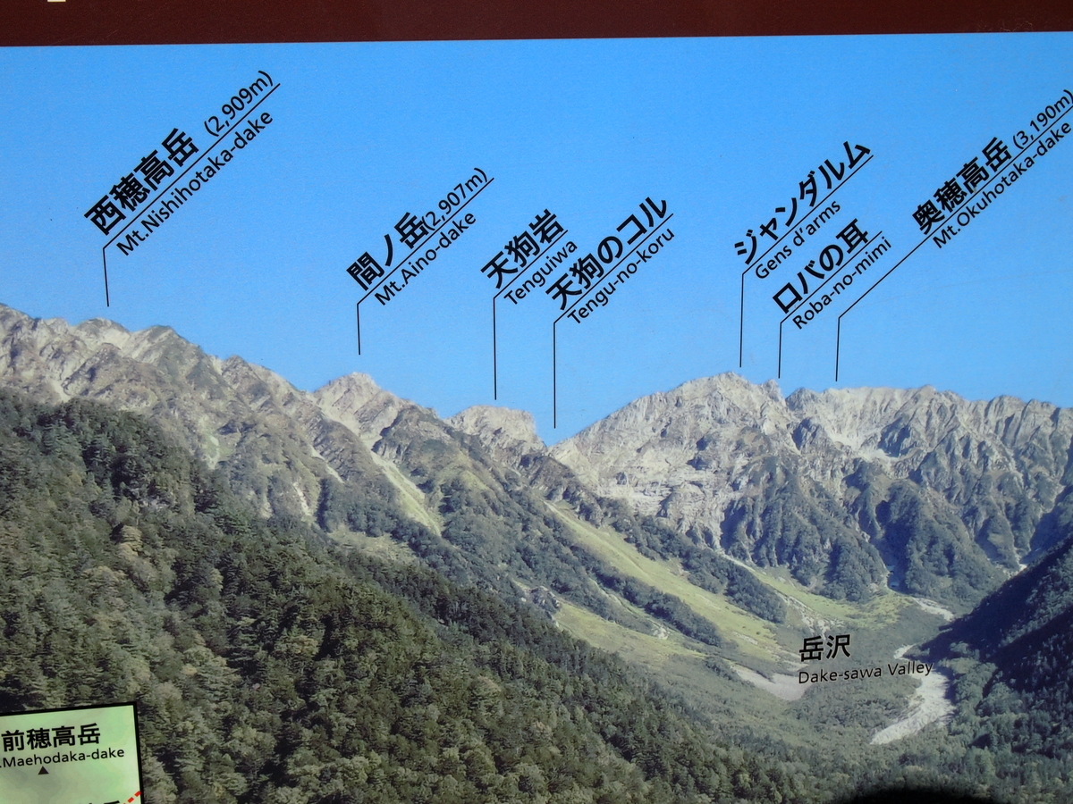 f:id:amikic:20200709112205j:plain