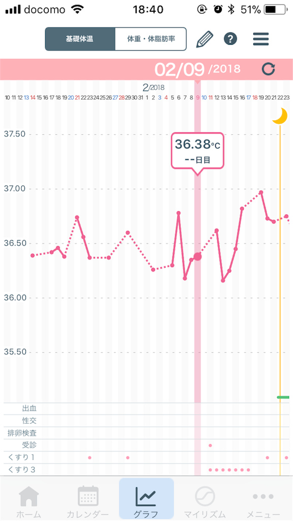 f:id:amilog:20180401182409p:image f:id:amilog:20180401182409p:image