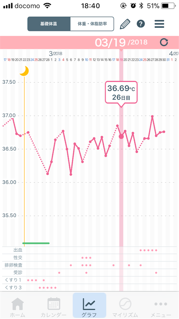 f:id:amilog:20180401182431p:image f:id:amilog:20180401182431p:image