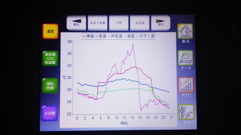 f:id:aminagako:20160722175831j:plain