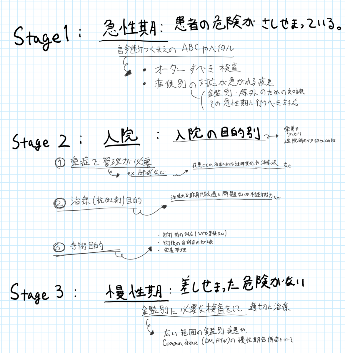 f:id:aminolevulinicacid:20191230182335p:plain