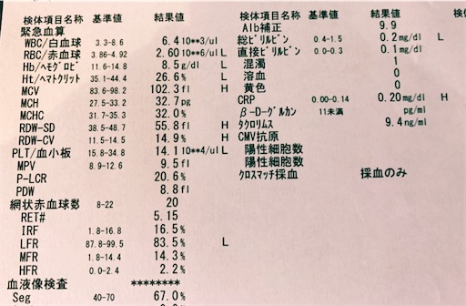 f:id:amlm5:20220221213008j:image f:id:amlm5:20220221213008j:image