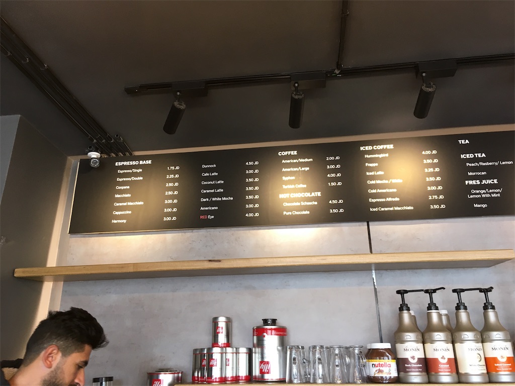 f:id:amman2018:20190327233111j:image