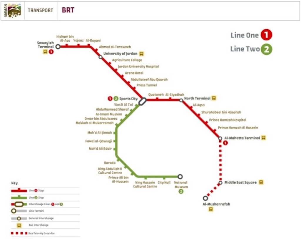 f:id:amman2018:20190413005835j:image