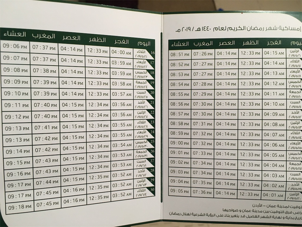 f:id:amman2018:20190516013640j:image