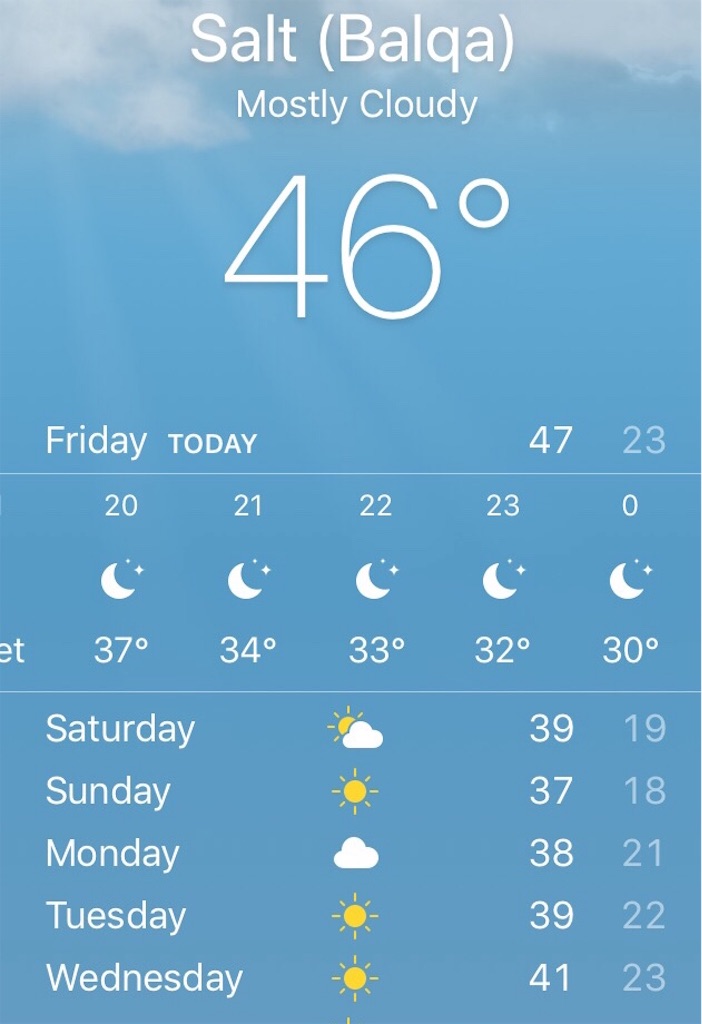 f:id:amman2018:20190527020817j:image