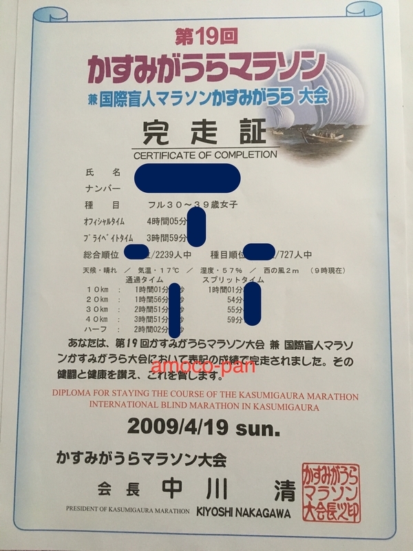 f:id:amoco_pan2:20190926220959j:plain