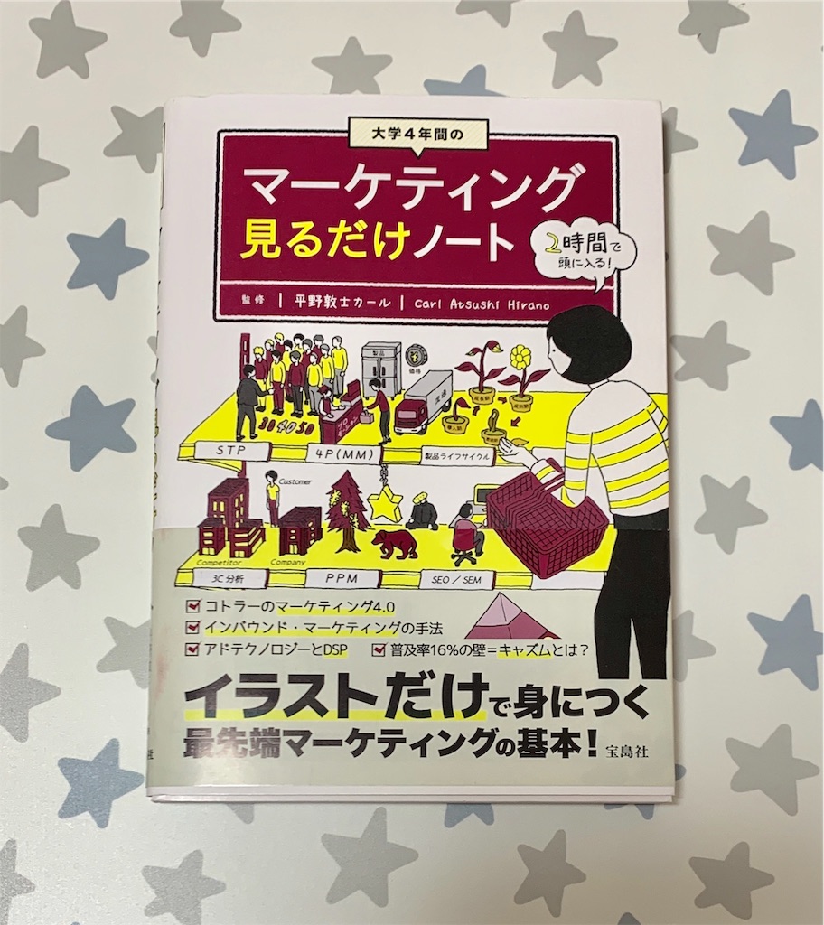 f:id:amoxn:20191006233233j:image