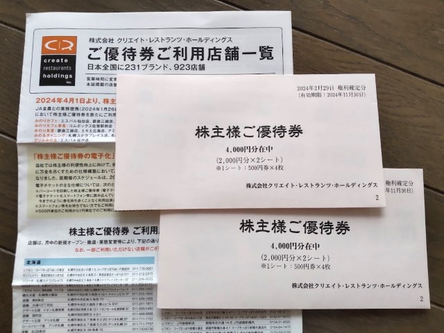 クリエイトレストランツ株主優待券11000円分 クリエイトレストランツ株主優待券11000円分