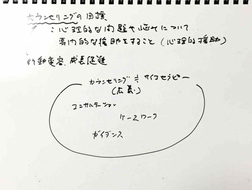 f:id:amq87:20160907001635j:plain f:id:amq87:20160907001635j:plain