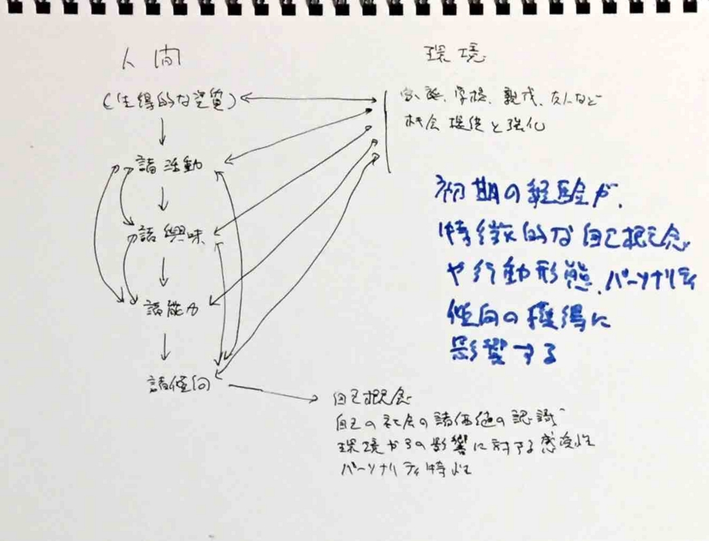 f:id:amq87:20170105194010j:plain f:id:amq87:20170105194010j:plain