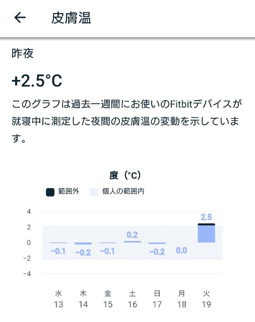 f:id:amsl:20240104181851j:image