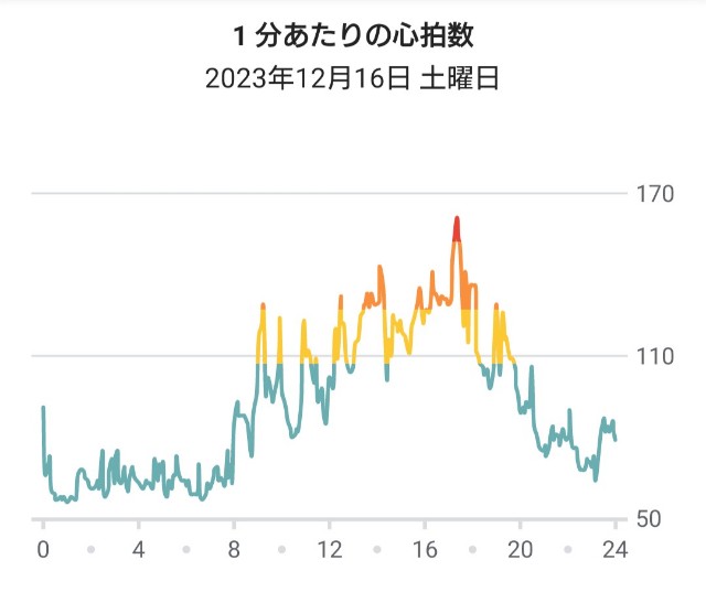f:id:amsl:20240104182101j:image
