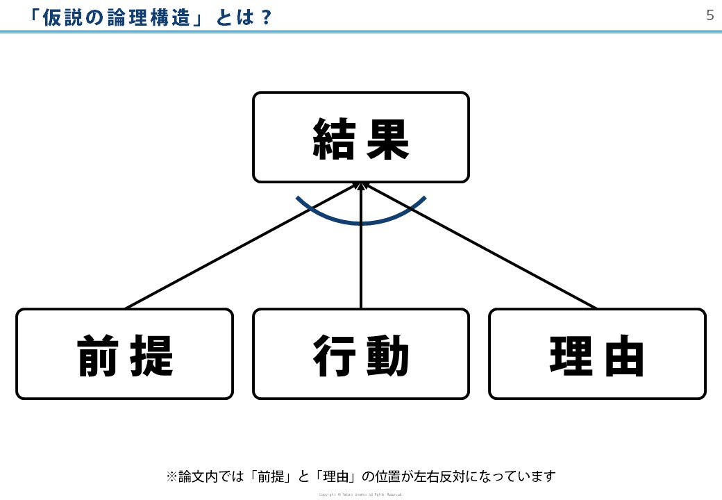 f:id:amsoat:20190411125408j:plain