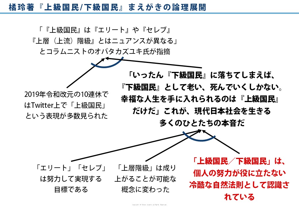 橘玲著『上級国民/下級国民』まえがきのロジックを論理的に徹底分析