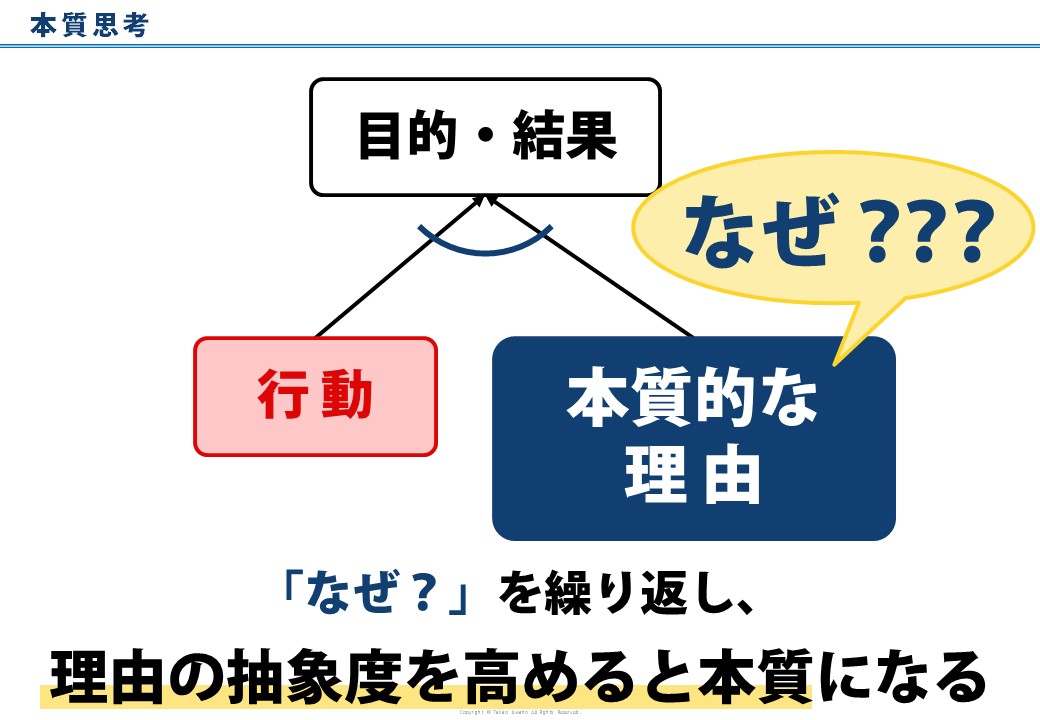 本質
