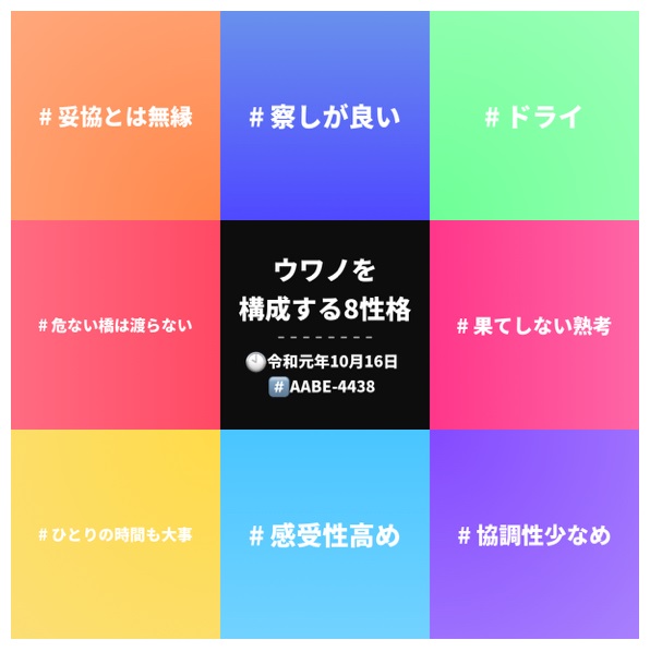 自己分析のための無料オススメ性格診断サービス３選と自己分析への活用方法 ウワノキカクのキカクメモ 問題解決のための論理 ロジカルシンキング