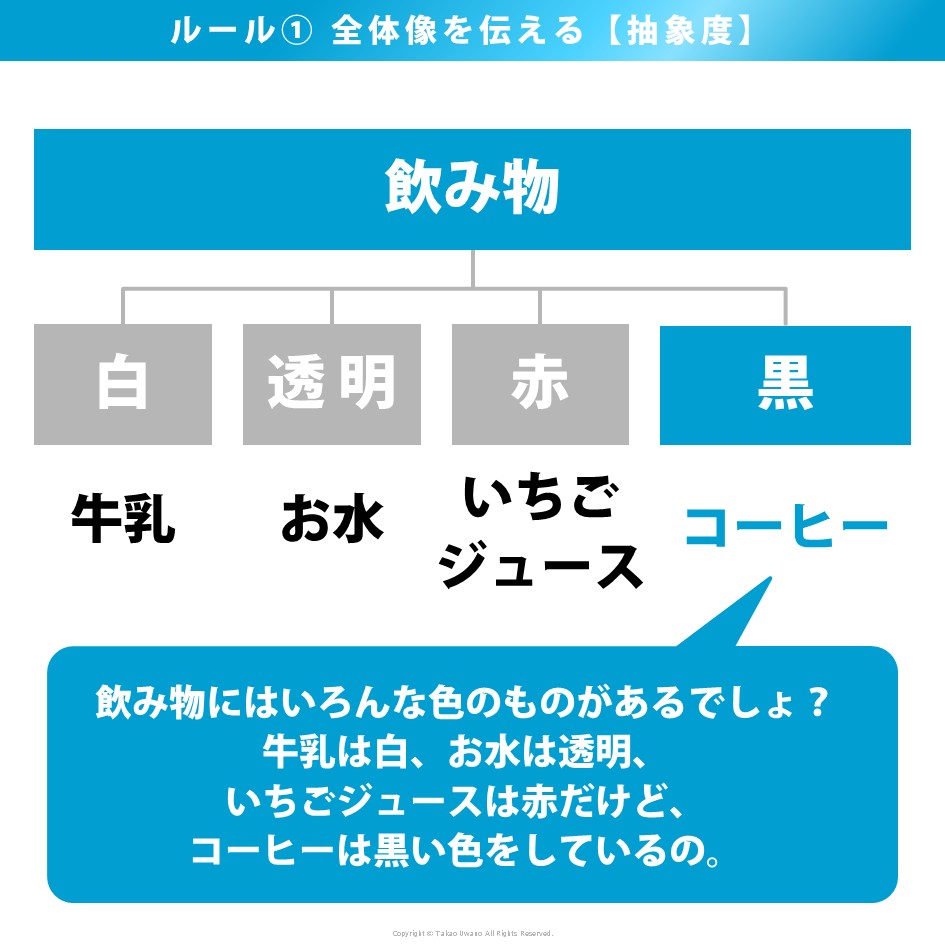 f:id:amsoat:20201118092825j:plain