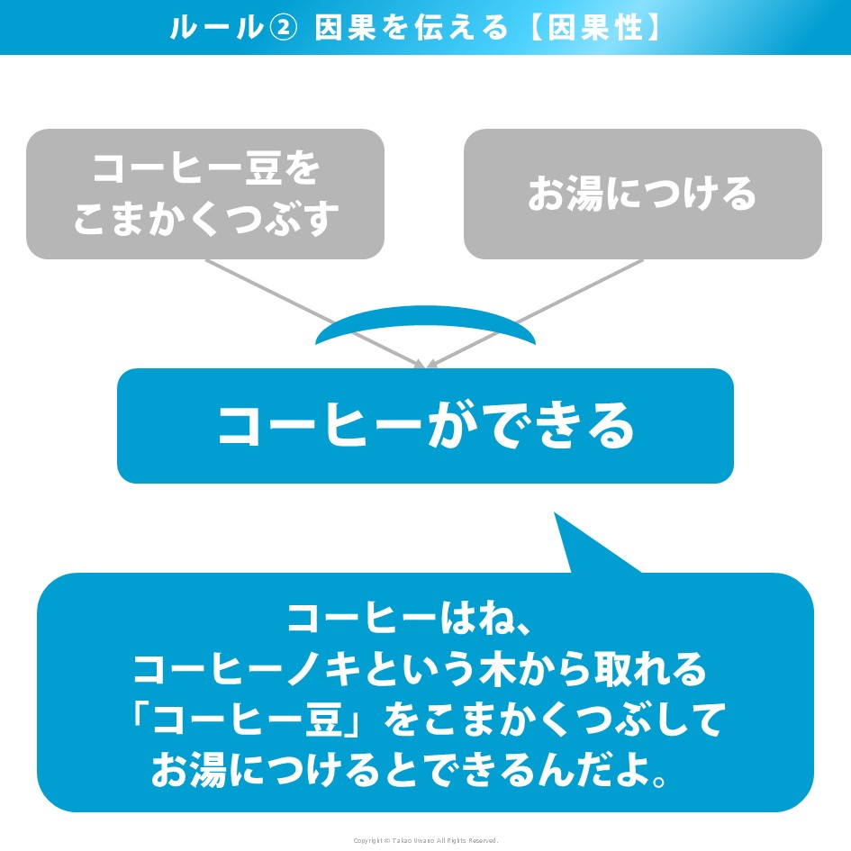 f:id:amsoat:20201118092849j:plain