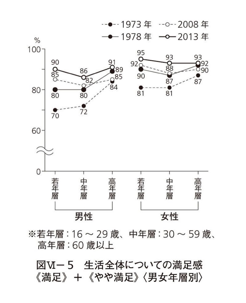 f:id:amtmt322:20191231093929j:image